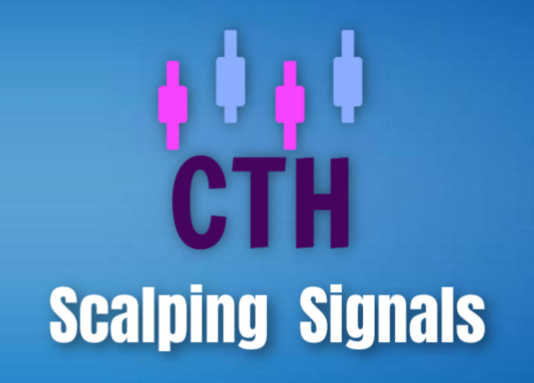 CTH Scalping Signals
